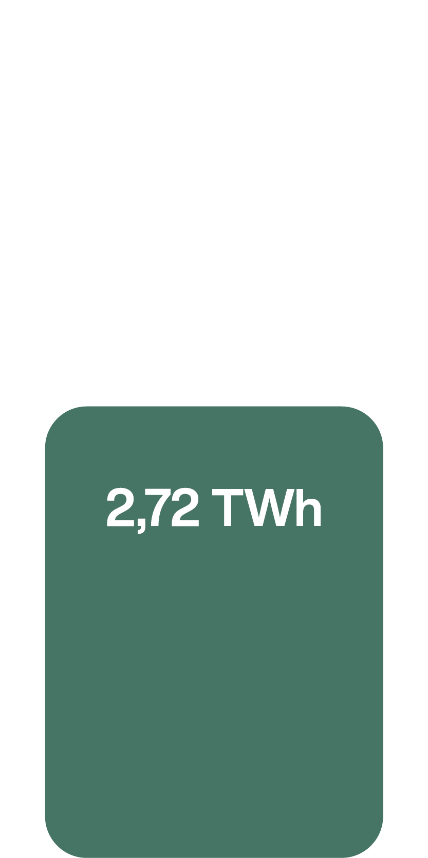 statistik bilder nya2.png